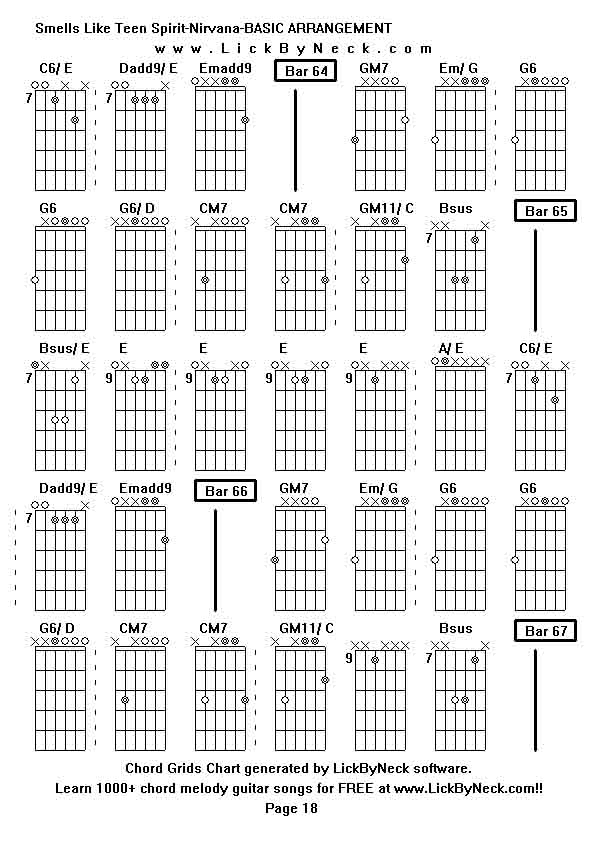 Chord Grids Chart of chord melody fingerstyle guitar song-Smells Like Teen Spirit-Nirvana-BASIC ARRANGEMENT,generated by LickByNeck software.